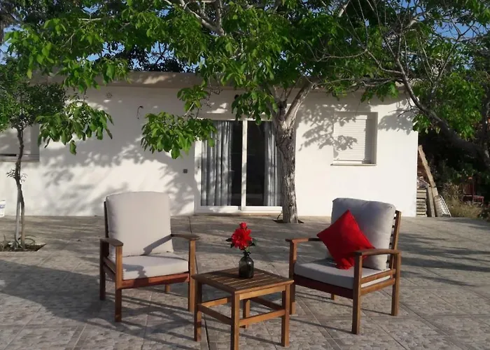 Finca Arenal playa de Palma